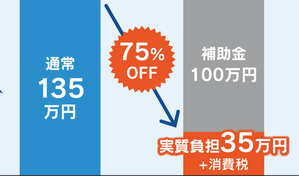 5年間動作保証 初期設定～運営開始まで操作方法を完全サポート| 冷凍