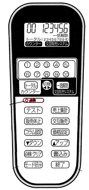 操作マニュアル - 自動販売機専門商社｜ UMs合同会社