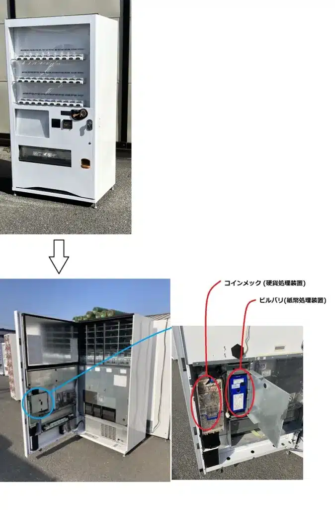 自動販売機の全機種・全種類を仕組み、用途、メーカー別に徹底解説